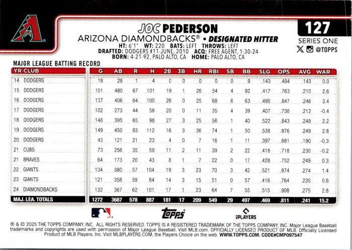 127 DOC PEDERSON