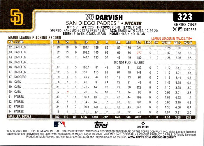 323 YU DARVISH