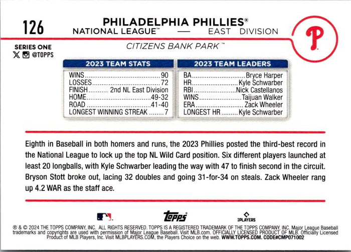 126 PHILADELPHIA PHILLIES