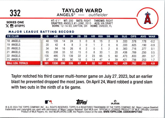 332 TAYLOR WARD