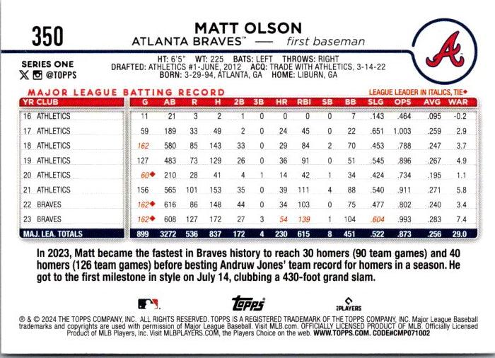 350 MATT OLSON