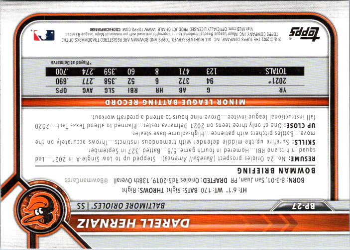 BP-27 DARELL HERNAIZ