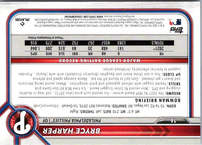 16 BRYCE HARPER