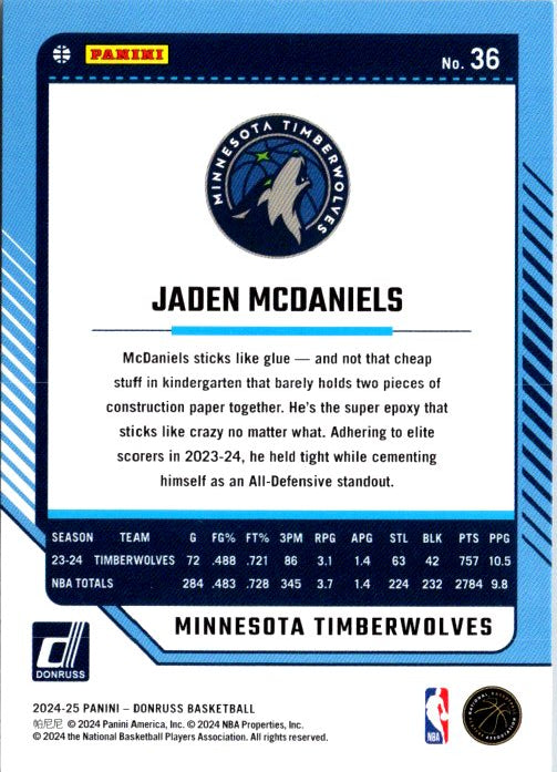 Jaden McDaniels rookie card from Donruss Panini featuring statistics and player information