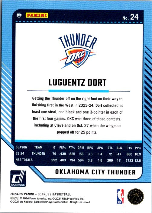 Luguentz Dort trading card showcasing highlights and stats for the 2023-24 season with the Oklahoma City Thunder