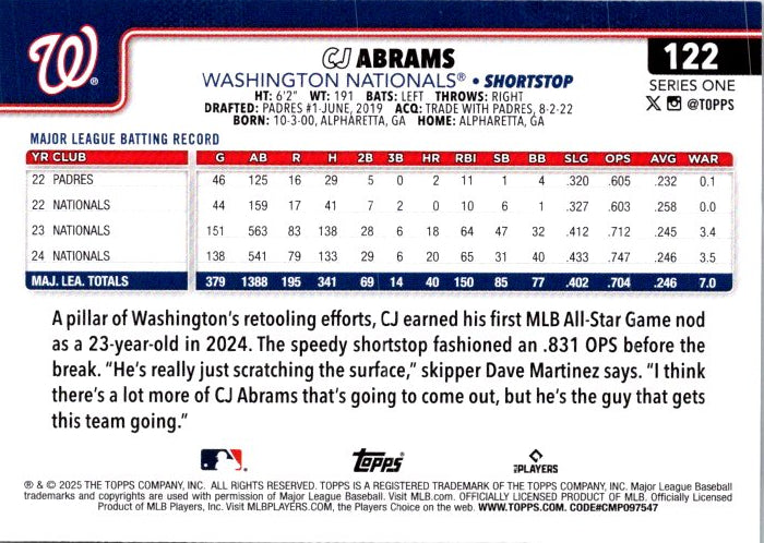 122 CJ ABRAMS