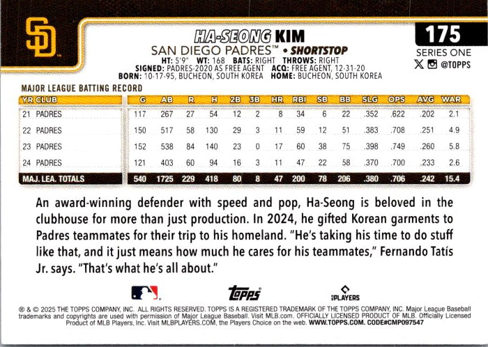 175 HA-SEONG KIM