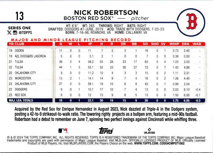 13 NICK ROBERTSON
