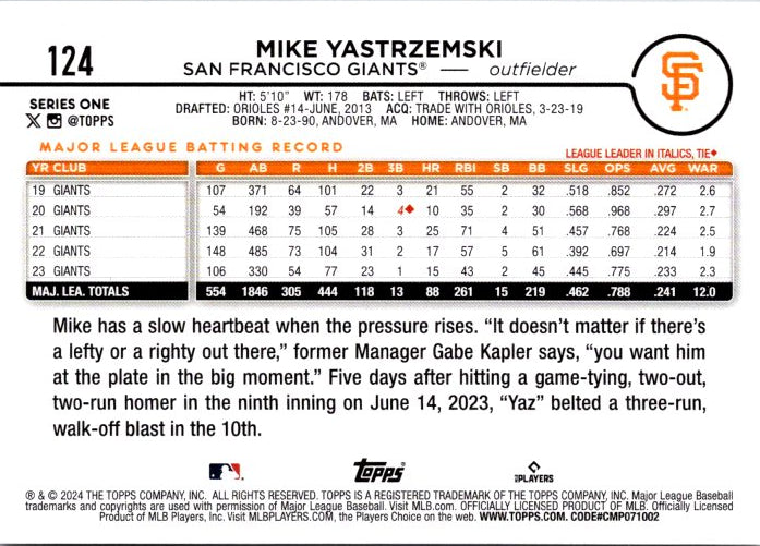 124 MIKE YASTRZEMSKI