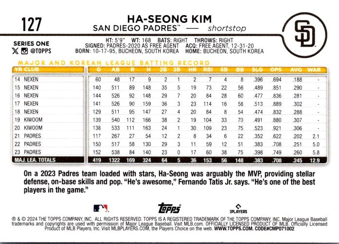127 HA-SEONG KIM