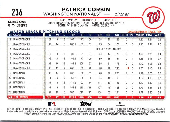 236 PATRICK CORBIN