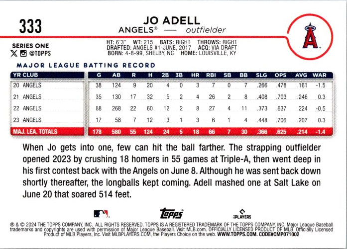333 JO ADELL