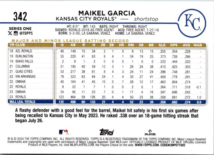 342 MAIKEL GARCIA