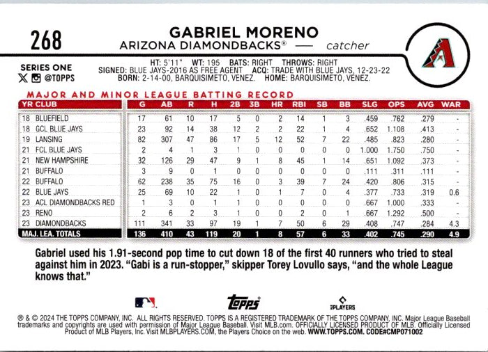 Gabriel Moreno Topps card featuring Arizona Diamondbacks catcher and batting record details