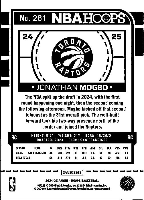 Jonathan Mogbo trading card from PANINI featuring player stats and team details for NBA Hoops