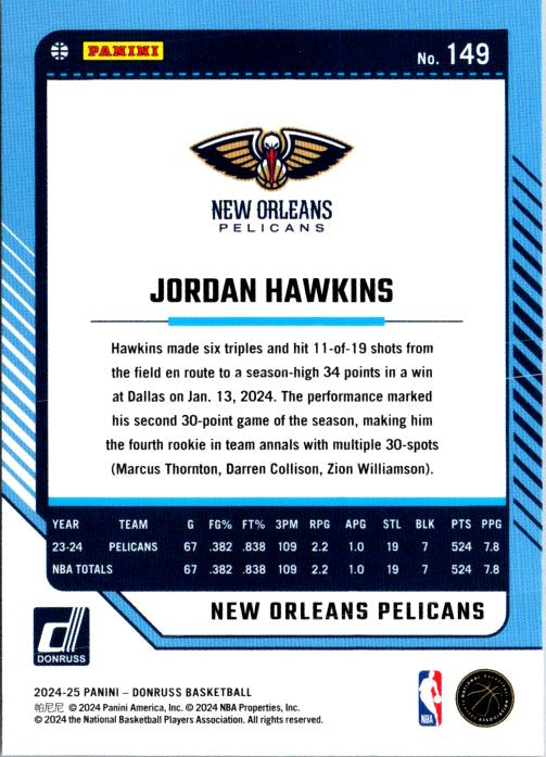 Jordan Hawkins trading card featuring player stats and highlights from the New Orleans Pelicans