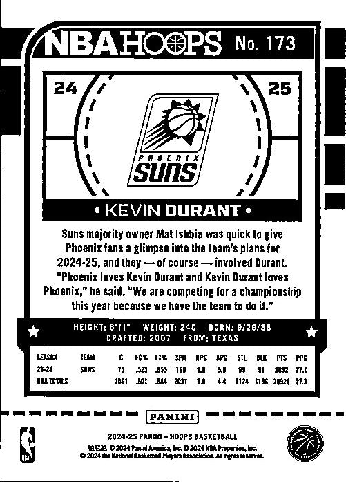 Kevin Durant trading card from PANINI showcasing stats and information for the 2024-25 NBA season