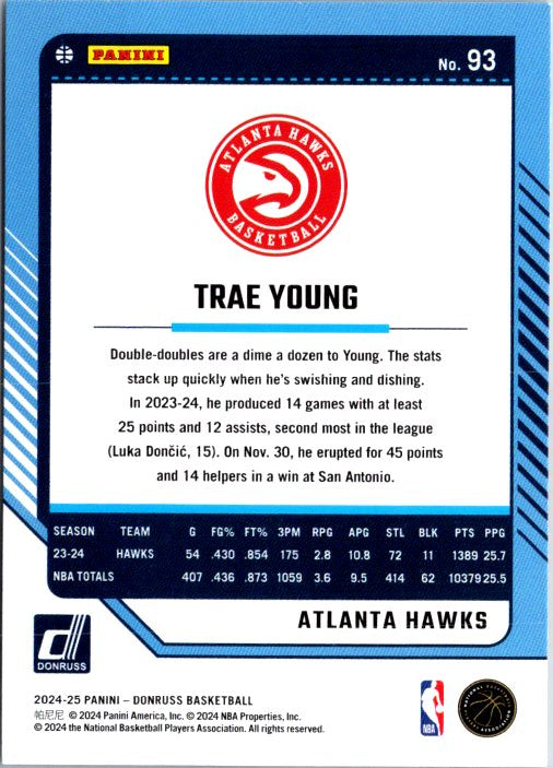 Trae Young trading card featuring stats and highlights from his 2023-24 NBA season with the Atlanta Hawks